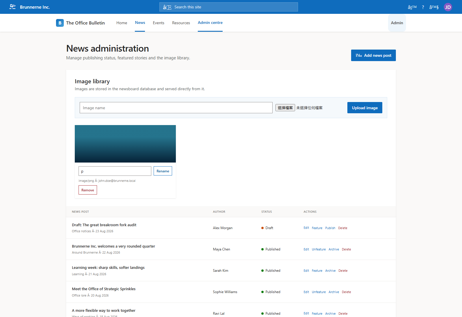 Admin news board after the forged SAML token